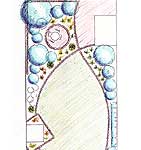 Falkensee Plan