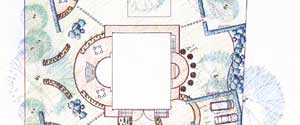 Wilhelmshorst Plan